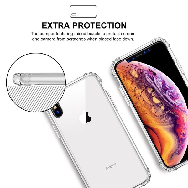 Petocase Compatible iPhone Xs Max Clear Case,Crystal Transparent Shock Absorption Technology Bumper Slim Grip Soft TPU Cover for Apple iPhone 10s Max 6.5"- Clear